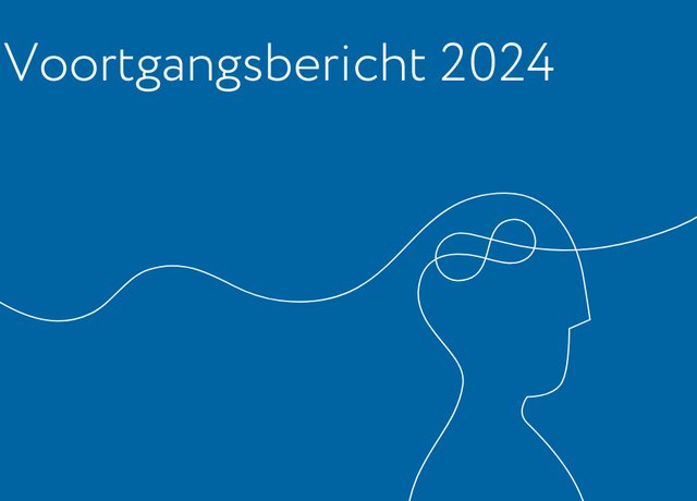 voortgangsbericht 2024