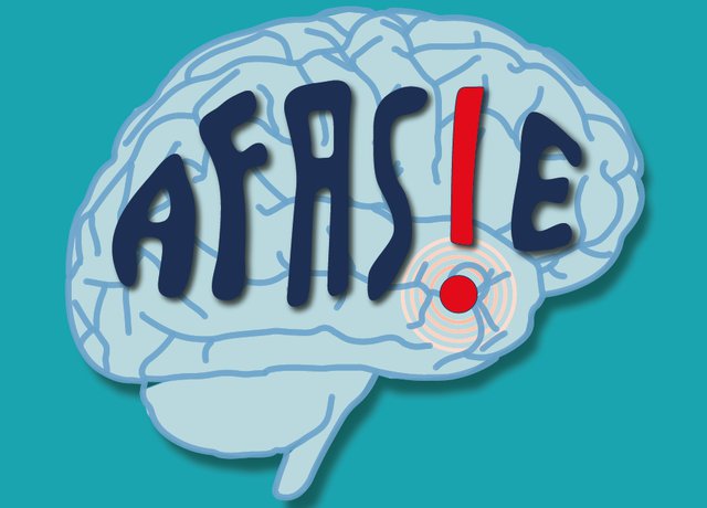 Afasie